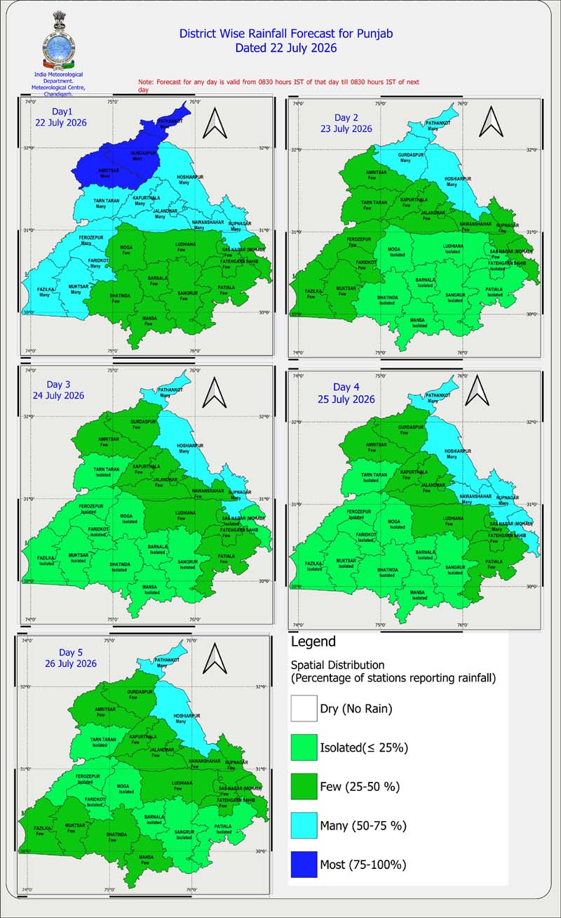 PunjabKesari